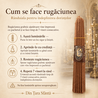 Pachetul celor 33 de Lumânări ale lui Iisus Hristos de la Biserica Sfântul Mormânt din Ierusalim