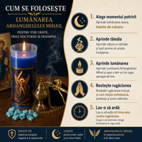 Lumânarea Arhanghelului Mihail pentru vise urâte, frici nocturne și insomnii